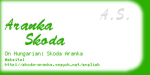 aranka skoda business card